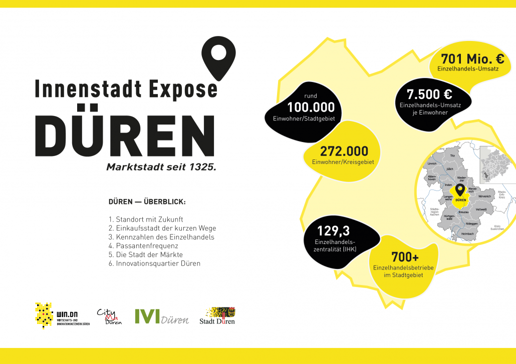 Leerstands-Expose
